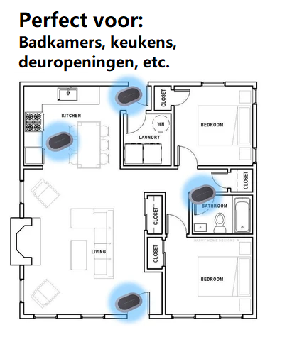 EvoEssence H2O vloermat